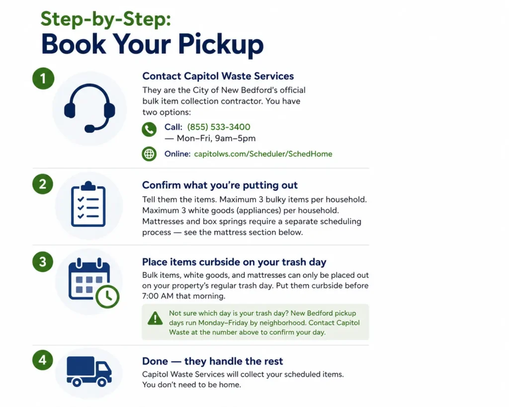 How to Schedule a Bulk Pickup in New Bedford

